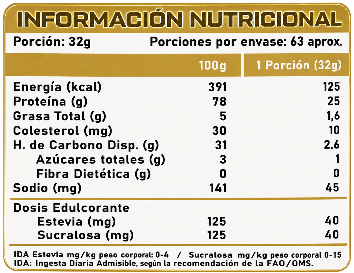 100% WHEY PROTEIN (SIN Gluten / Lactosa) - 2 kgs / 63 porciones