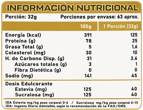 100% WHEY PROTEIN (SIN Gluten / Lactosa) - 2 kgs / 63 porciones