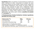 SYNTHA-6 Ultra PREMIUM Protein Matrix - 5 lbs / 48 servicios
