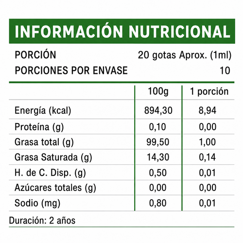 Aceite de Oregano Liquido 10 ml