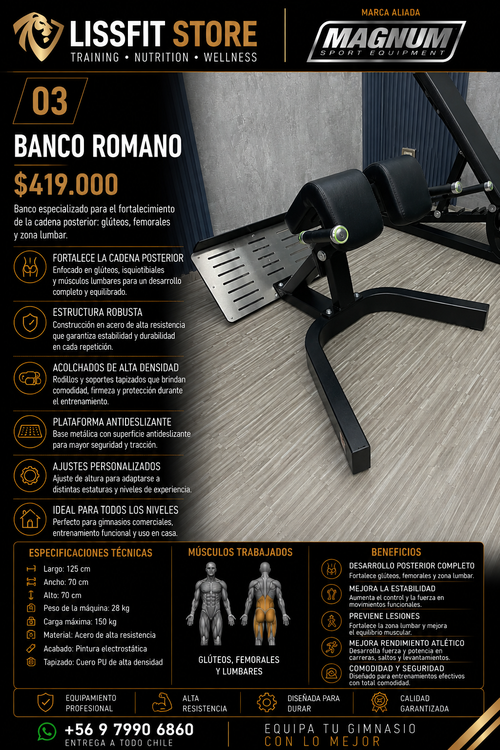 Banco Romano Magnum