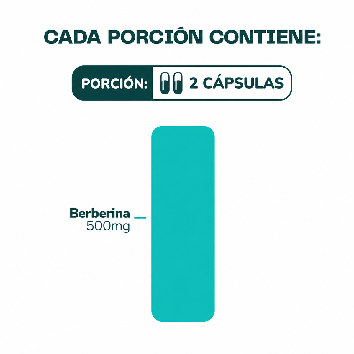 BERBERINA 60 CAP