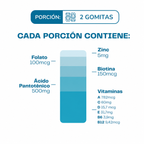 Gomitas Biotina Hair Nail Skin 60 Unidades