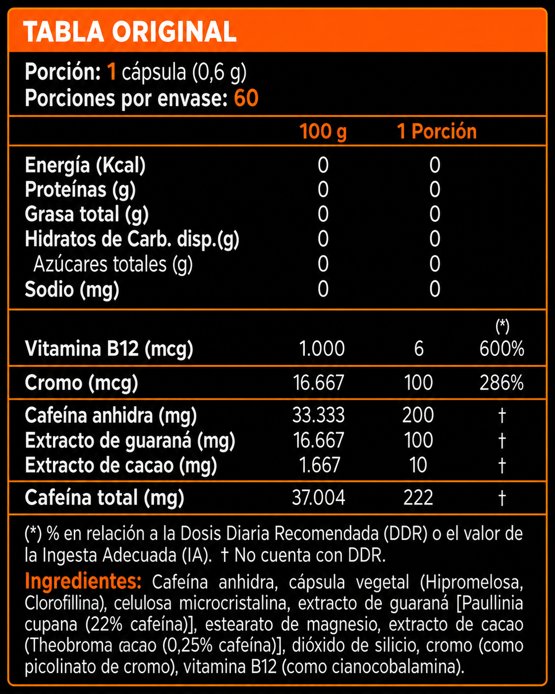 Lipo 6 BLACK UC - 60 caps / 60 servicios