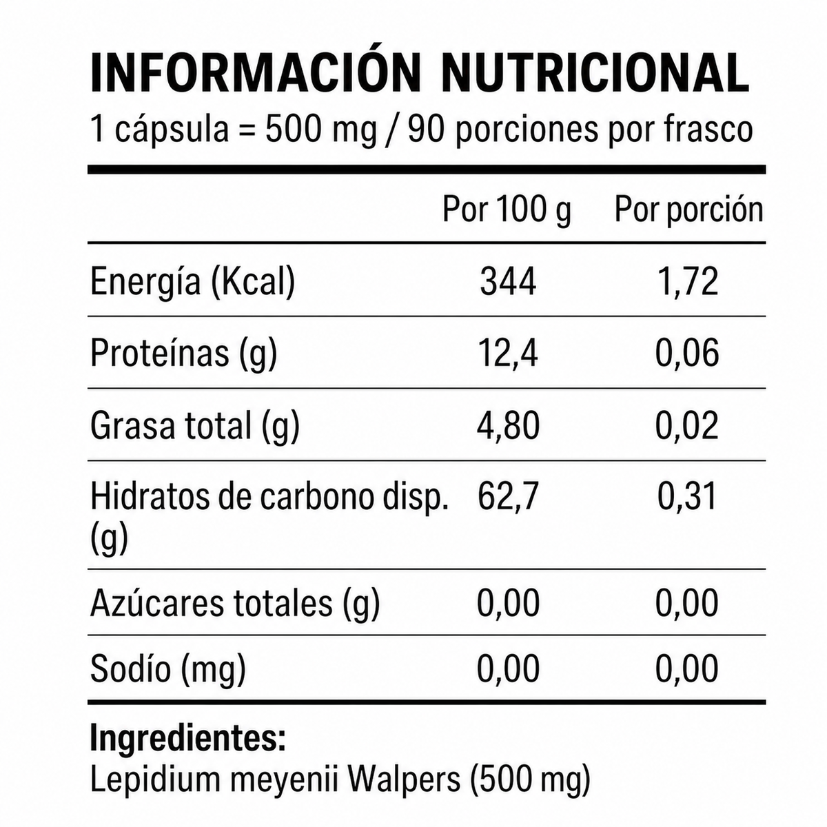 MACA NEGRA Peruana 500 mg - 90 caps / 90 servicios