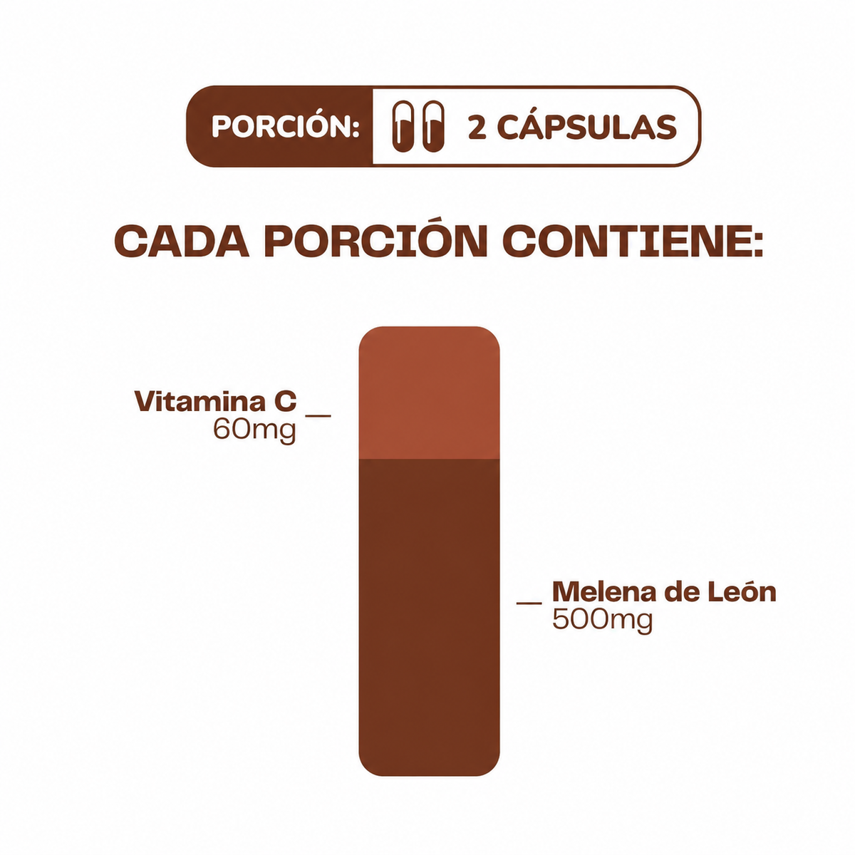 Melena de León Hongo - 60 Capsulas