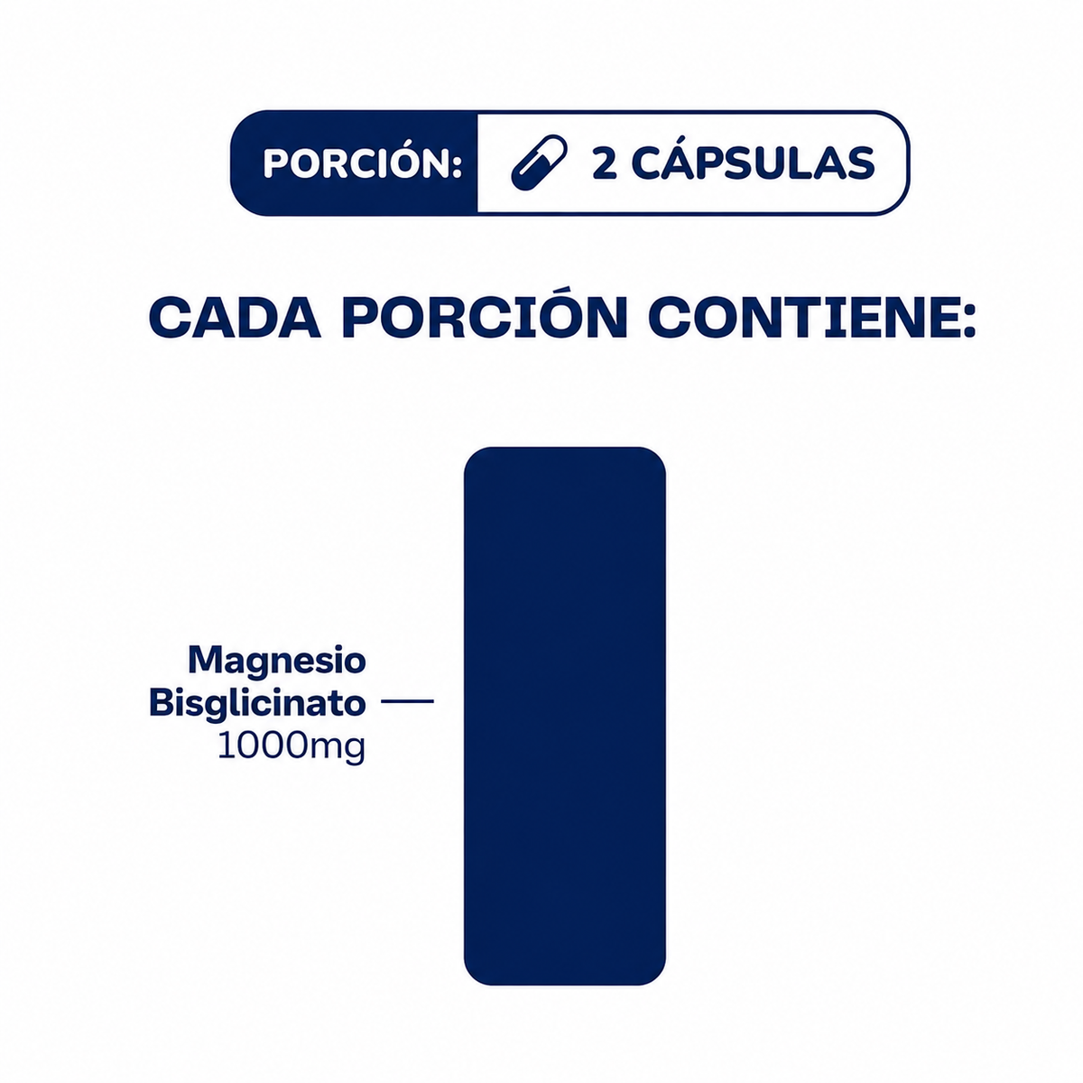 Magnesio Bisglicinato 500 Mg 60 Cápsulas