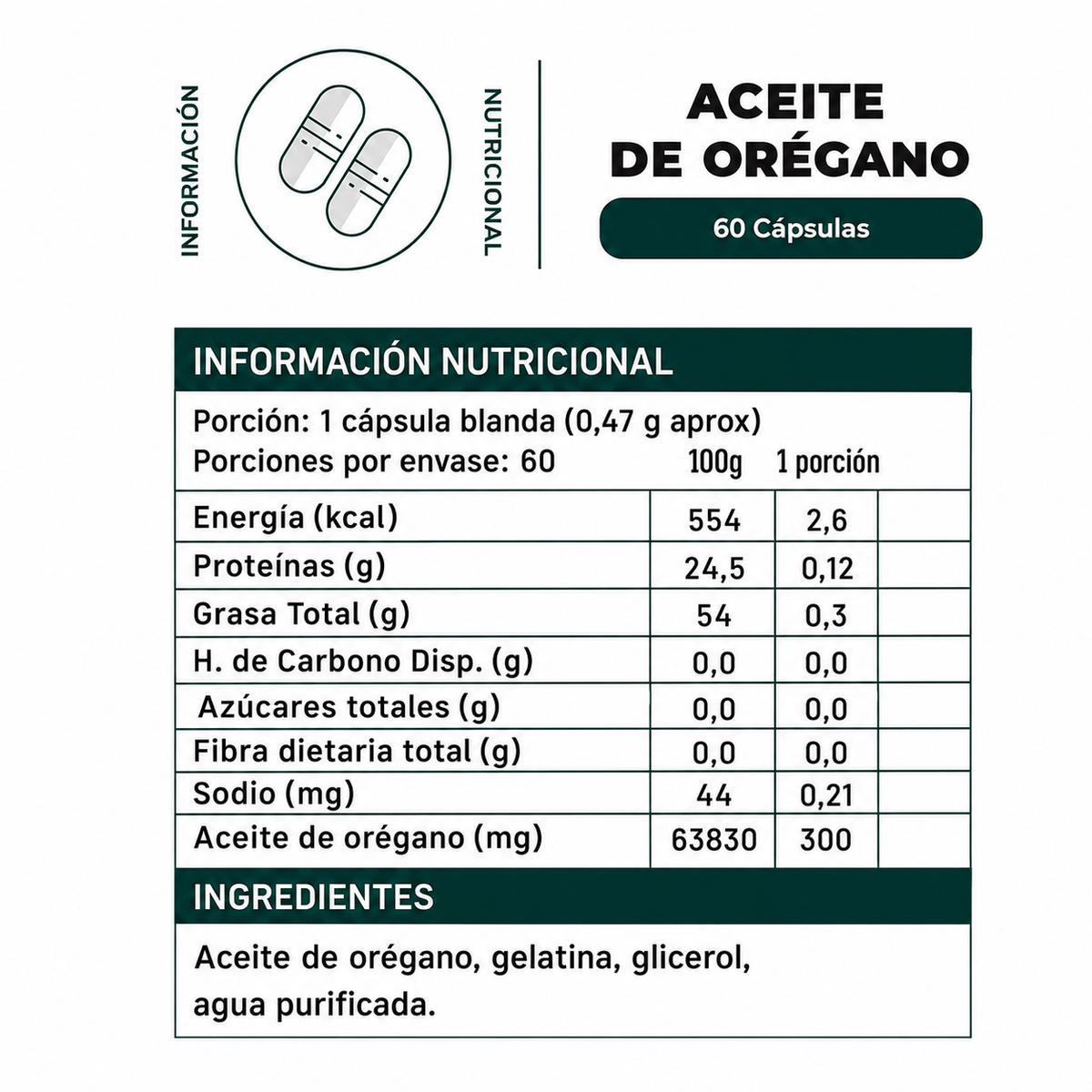 Aceite de Orégano 60 Cap