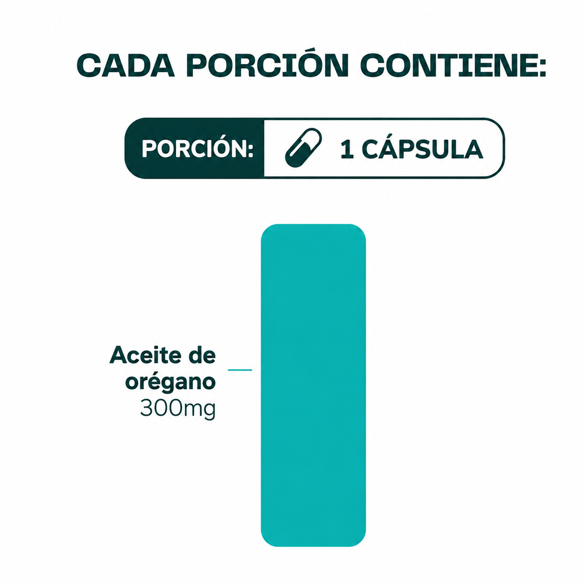 Aceite de Orégano 60 Cap