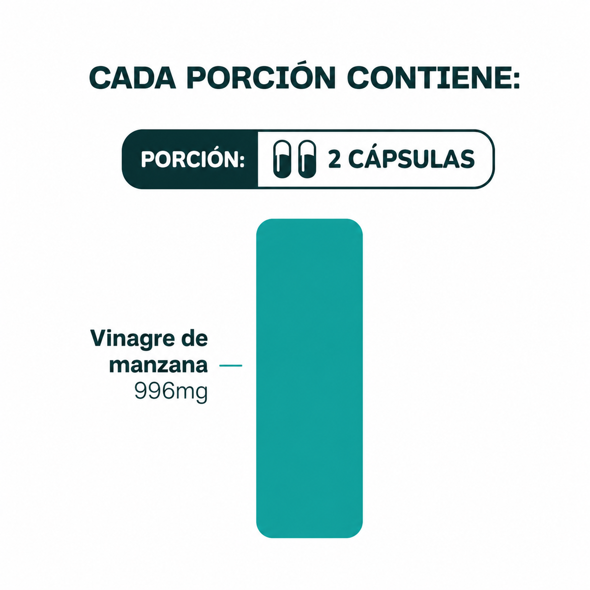 Vinagre De Manzana 400mg 90 Cápsulas